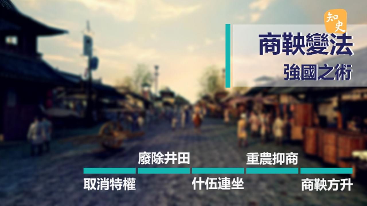 秦代的變法魔術師｜回到秦時