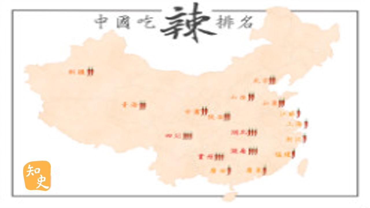 中國吃辣排名｜辣為何物